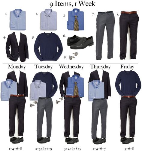 Minimalist Wardrobe Men, Capsule Wardrobe Men, Interchangeable Wardrobe, Men's Capsule Wardrobe, Mens Wardrobe Essentials, Stil Masculin, Mens Business Casual Outfits, Herren Style, Style Masculin