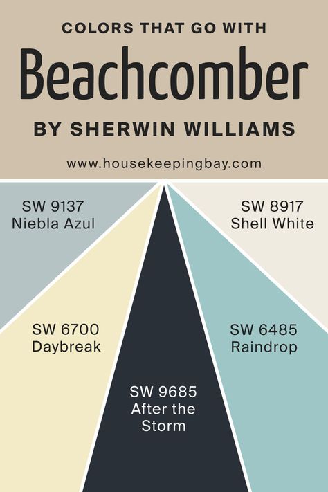 Colors That Go With Beachcomber SW 9617 Sw Niebla Azul, Muted Purple, After The Storm, Beach Combing, Coordinating Colors, Sherwin Williams, Rain Drops, Paint Color, Paint Colors