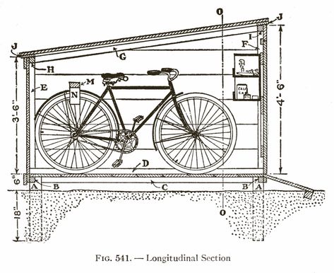 Bicycle Storage Shed, Garage Velo, Garbage Shed, Bicycle Garage, Bike Garage, Bike Shelter, Bike Storage Solutions, Range Velo, Bicycle Diy