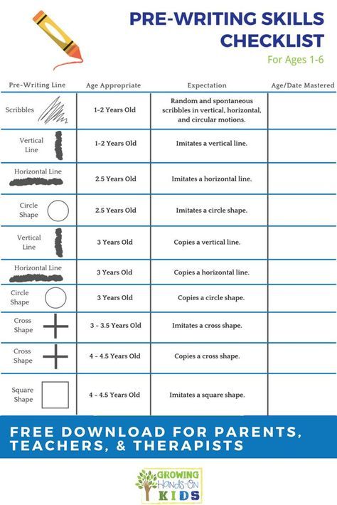 Pre-writing skills checklist for teachers, parents, and therapists. Free digital download to use at home, in the classroom or therapy sessions. #Prewriting #PrewritingSkills #ChildDevelopment #OTTips via @growhandsonkids Writing Skills Worksheets, Life Skills Checklist, Pre Writing Skills, Checklist For Kids, Preschool Assessment, Prewriting Skills, Occupational Therapy Kids, Stages Of Writing, Writing Checklist