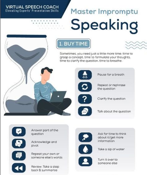 #Wednesday Wisdom - Our thanks to Diane Windingland for suggestions on how to master impromptu speaking #toastmasters #d6tm #rochmn #publicspeaking #leadership #mentors #rochester_mn #rochestermn #dmcmn #neighborshare #neighborstory #neighbors Impromptu Speech, Toast Masters, Speech And Debate, Presentation Skills, Take A Step Back, Wednesday Wisdom, Public Speaking, Question And Answer, Leadership