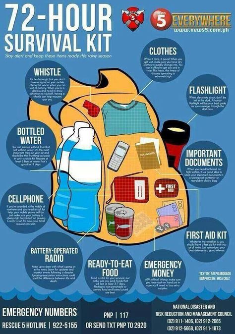 Are you prepared? I'm still adding things to mine. 72 Hour Emergency Kit, Supraviețuire Camping, Nyttige Tips, Emergency Prepardness, 72 Hour Kits, Bangunan Minecraft, Emergency Preparedness Kit, Survival Life Hacks, Emergency Preparation