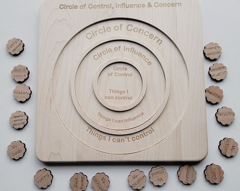 Monasa My Circle of Control I Will Focus on Poster Home Decor Wall Decor - Etsy Canada Circle Of Influence, Circle Of Control, Montessori Math, History Activities, Deeper Conversation, Elementary Classroom, Emotional Intelligence, Positive Mindset, Let Go