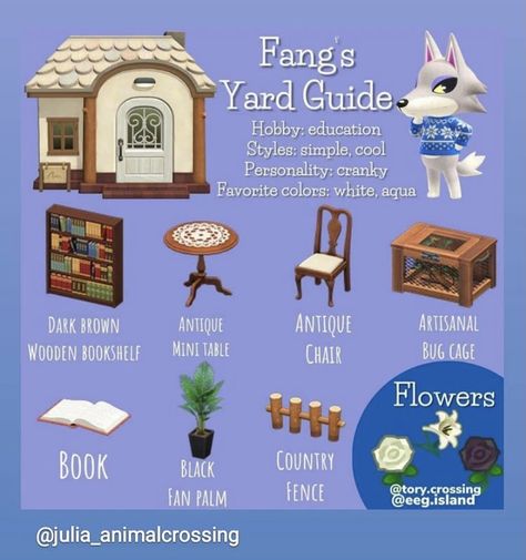 Fang Acnh Gift Guide, Fang Yard Guide Acnh, Acnh Villagers Guide, Fang Acnh Yard, Yard Guides Acnh, Anch Villager Yard Guide, Acnh Villager Guide, Acnh Villagers Yard, Yard Guide Animal Crossing