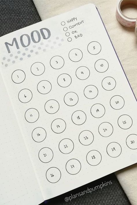 30 Best bullet journal mood tracker ideas for September! #moodtracker #bujospread #bulletjournal September Mood Tracker, Journal Mood Tracker Ideas, Mood Tracker Ideas, September Mood, Bullet Journal Mood Tracker, Journal Mood Tracker, Bullet Journal Lists, Kunstjournal Inspiration, Crazy Laura