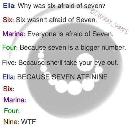 Get it? 7, 8, 9??? HAHAHAHAHAHAHAHAH #LorienLegacies I Am Number Four Fan Art, Legacies Funny, Lorien Legacies, I Am Number Four, I Am 4, Number Four, Wolf Girl, Fandom Funny, Number 4