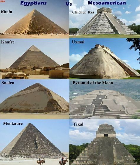 Archaeological Photography on Instagram: “📌 Compare Mayan Pyramids  Egyptian Pyramids .The Mayan pyramid is truncated so that a temple can be built on the top. The staircases lead…” Ancient Discoveries, Ancient Pyramids, Egyptian Pyramids, The Pyramids, Ancient Knowledge, Ancient Mysteries, Ancient Aliens, Ancient Architecture, Modern Times