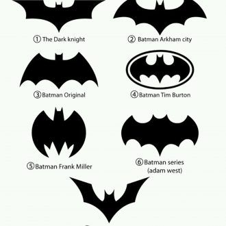 Batman Logo Tattoo, Batman Symbol Tattoos, Geek Wedding Rings, Batman Wedding Rings, Nerd Jewelry, Batman Wedding, Superhero Wedding, Wedding Ring Tattoo, Batman Tattoo