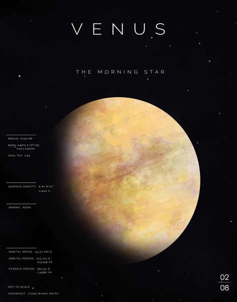 "This digital artwork is an interpretive depiction of Venus, along with some basic statistics about the planet. It's perfect for a classroom, a bedroom, or really any room that's likely to be filled with space lovers! This is a part of my Solar System series, which stems from my own love of all things astronomical. Recommended print size is 11\"x14\" or 16\"x20\"! After purchasing a digital file, you will get an email from Etsy with the download link. Please make sure to check the email that is Venus Poster, Basic Statistics, Planet Venus, Space Stuff, Astronomy Art, Space Lovers, Cosmic Horror, Art Deco Posters, Space Stars