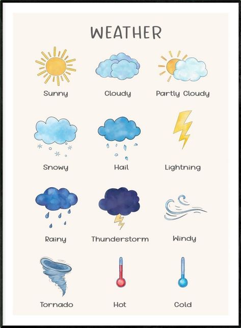 Brighten Up Learning Spaces with Educational Posters for Children Printable Kids Wall Art, Classroom Wall Art, Weather Art, Weather Chart, English Posters, Weather Print, English Activities For Kids, Learning Poster, Poster Nursery