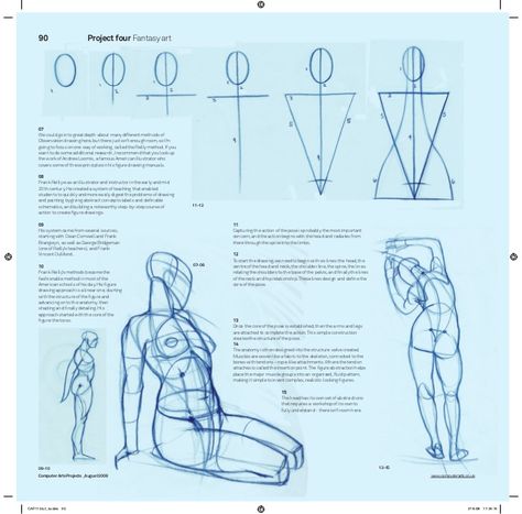 Frank Reilly, Reilly Method, Figure Drawing Tutorial, Human Anatomy For Artists, Male Figure Drawing, Human Body Drawing, Anatomy Tutorial, Human Anatomy Drawing, Human Figure Drawing