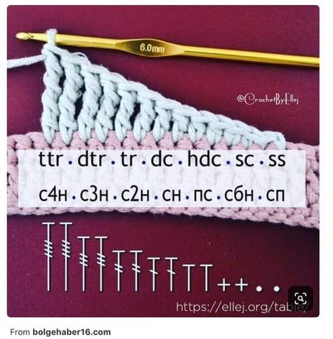 Crochet Stitches Symbols, Crochet Stitches Guide, Crochet Symbols, Confection Au Crochet, Mode Crochet, Pola Sulam, Crochet Lessons, Crochet Stitches For Beginners, Crochet Diy