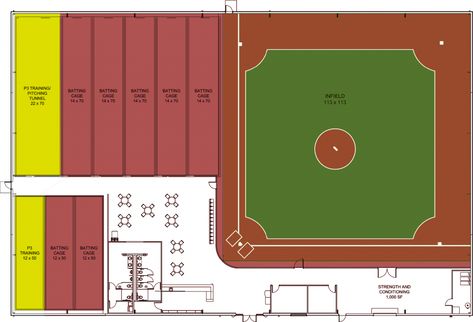 Indoor Batting Cage, Sports Training Facility, Batting Cage, Baseball Diamond, Batting Cages, Baseball Training, Small Business Advice, Sports Complex, Design Fields