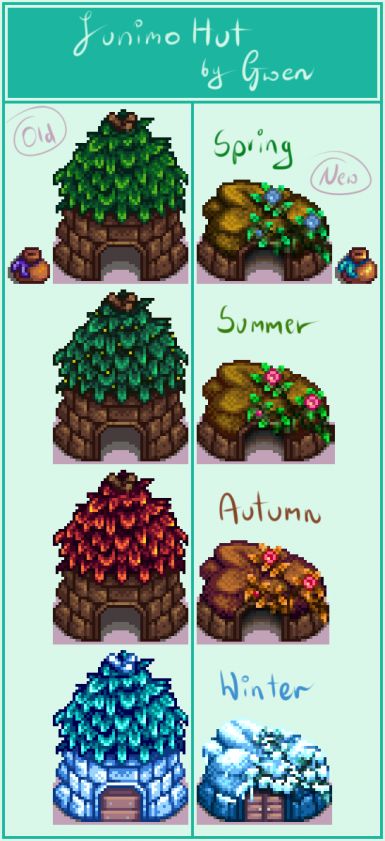 Stardew Valley Junimo, Stardew Valley Fanart, Stardew Valley, Pixel Art, Rocky, Minecraft, Fan Art, Art