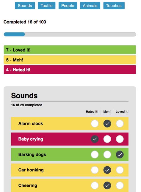 Socialization Checklist — 100 Things in 100 Days Dog Socialization Checklist, Dog Socialization, Puppy Socialization, Dog Enrichment, Cognitive Science, Group Of Dogs, Young Life, Baby Crying, Dog Car