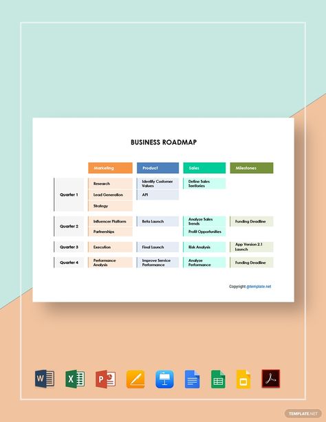 Free Sample Business Roadmap Template #AD, , #paid, #Sample, #Free, #Business, #Template, #Roadmap Project Roadmap Template, Product Roadmap Template, Startup Roadmap, Business Roadmap Templates, The Roadmap 3.0, Risk Analysis, Template Google, Google Docs, Blog Website