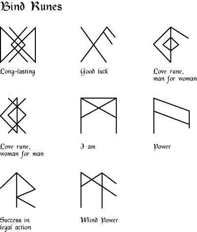 rune bind nordic # Wicca - Norse: A blog from my book for shadows to use as a starting point for your path into Pagan. Alfabeto Viking, Bind Runes, Viking Rune Tattoo, Glyphs Symbols, 숲 사진, Symbole Viking, Beauty Spells, Rune Tattoo, Voodoo Hoodoo