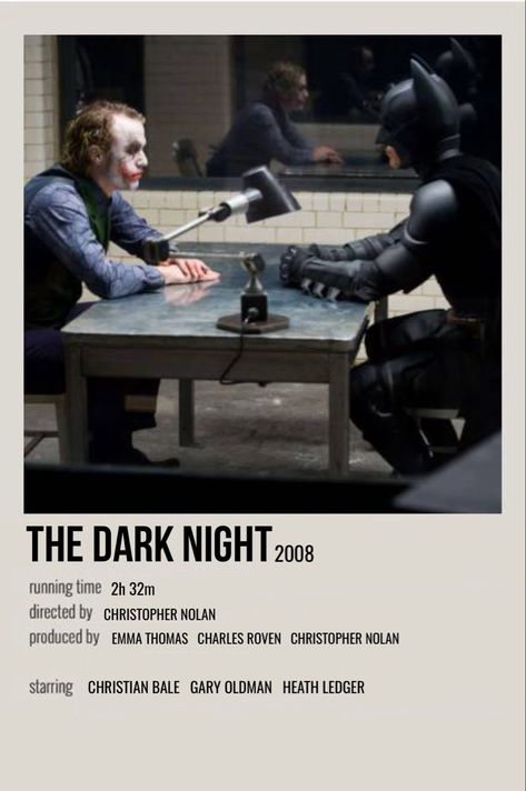 The Dark Night Poster, The Batman Movie Poster, Sigma Movies, Dark Night Movie Poster, The Dark Knight Polaroid Poster, The Dark Knight Poster, Dark Knight Trilogy Poster, Dark Knight Rises Poster, The Dark Knight Trilogy Posters