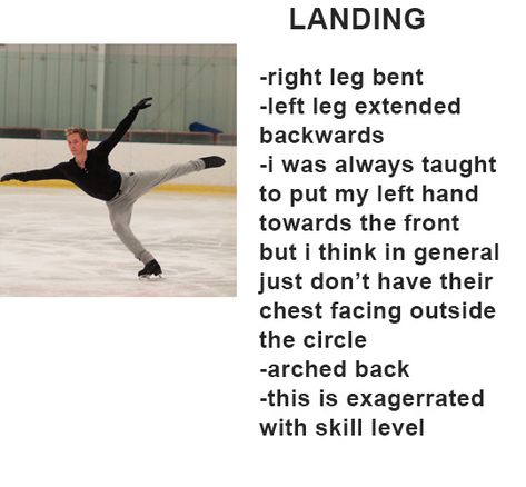 some tips on drawing figure skating positions for non-figure skaters, from an ex-figure skater with 10 years of experience Skating Stretches, Figure Skating Tips, Skating Exercises, Figure Skating Funny, Tips On Drawing, Figure Skating Moves, Ice Skating Photography, Ice Skating Lessons, Figure Ice Skates