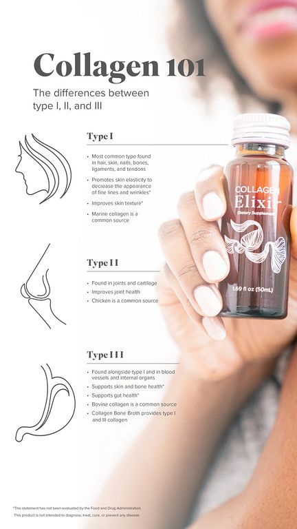 U.S. - Collagen Elixir - Isagenix Skin Care Branding Design, Gray Hair Solutions, Collagen Elixir, Dr Sebi Alkaline Food, Nail Vitamins, Collagen Drink, Collagen Benefits, Healthy Supplements, Skin Care Wrinkles