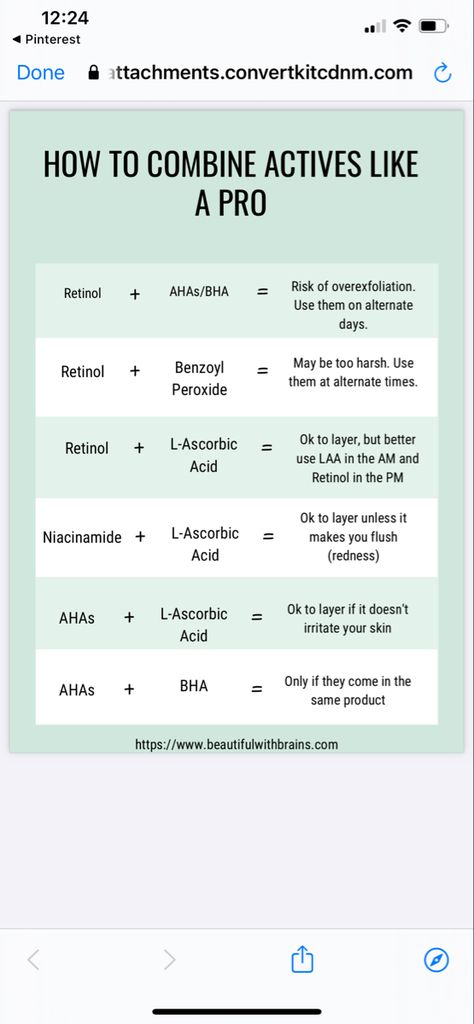 Skincare Actives Skincare, Ingredients To Avoid, Skin Facts, Beauty Diet, Face Makeup Tips, Clearer Skin, Pretty Skin, How To Exfoliate Skin, Diy Skin Care