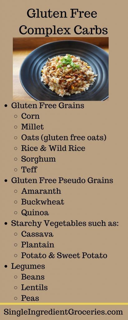 by: Lisa Hugh MSHS RD LDN CLT / May 25, 2020 Gluten Free Carbs, What Is Gluten Free, Strawberry Gluten Free, What Is Gluten, Healthy Beans, Free Diet Plans, Recovery Food, Gluten Free Buns, Complex Carbs