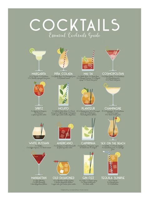 Ex Cocktail Ideas, Cocktail Menu Design Ideas, Bartender Guide, Cocktail Recipes At Home, Menu Sans Gluten, Gatsby Party Decorations, Bartenders Guide, Cocktail Decoration, Classic Cocktail Recipes