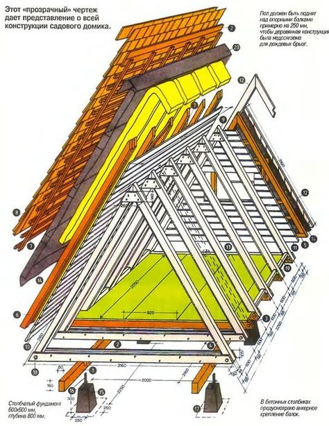 Frame Cottage, A Frame Cabin Plans, Triangle House, Build A Shed, A Frame Cabins, A Frame House Plans, Shed Plan, Frame House, A Frame Cabin