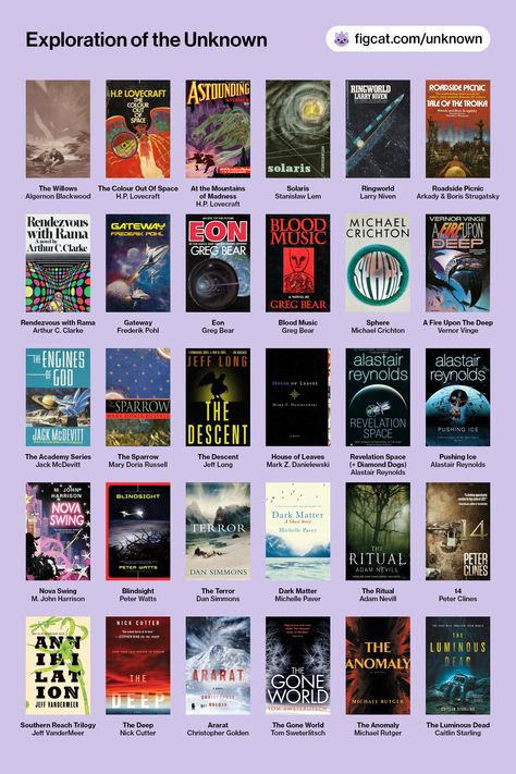 A grid chart of 30 book covers, including The Willows, The Colour Out Of Space, At the Mountains of Madness, Solaris, Ringworld, Roadside Picnic, Rendezvous with Rama, Gateway, Eon, Blood Music, Sphere, Zones of Thought series, The Academy Series, The Sparrow, The Descent, House of Leaves, Revelation Space, Pushing Ice, Nova Swing, Blindsight, The Terror, Dark Matter, The Ritual, 14, Southern Reach Trilogy, The Deep, Ararat, The Gone World, The Anomaly, and The Luminous Dead. Sci Fi Books To Read, Sci Fi Book Recommendations, Cyberpunk Books, Annihilation Book, Alien Books, Strange Books, Southern Reach, Rendezvous With Rama, Best Sci Fi Books