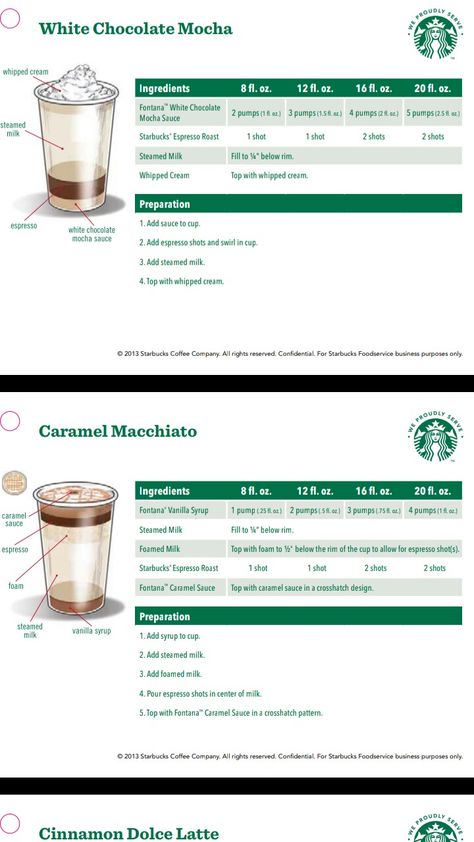 Big Train Frappe Recipe, Starbucks Nespresso Recipes, Nespresso Lattissima Recipes, Nespresso Vertuo Recipes Iced, Iced Nespresso Recipes, Nespresso Starbucks Recipes, Nespresso Recipes Vertuoline, Nespresso Recipes Vertuo, Starbucks Latte Recipe