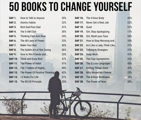 50 Books To Change Your Life, Business Books Worth Reading, Change Yourself, Self Help Skills, Empowering Books, Books To Read Nonfiction, Best Self Help Books, 100 Books To Read, Self Development Books