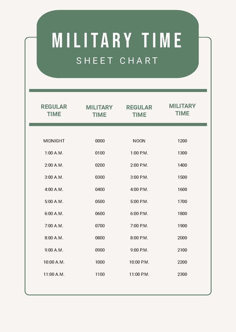 Military Time Sheet Chart Military Time Cheat Sheet, Military Time Chart, Allowance Chart, Resume Generator, Indesign Free, Time Sheet, Military Time, Free Cover Letter, Free Business Plan