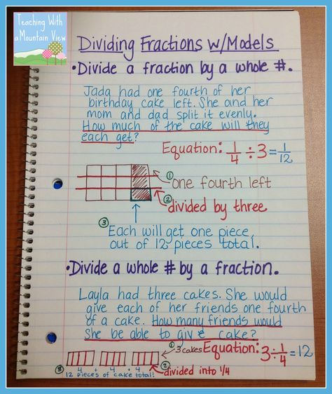 Dividing Fractions Anchor Chart, Game Freebie, and Math Journal showing visual models. Dividing Fractions Anchor Chart, Math Revision, Fraction Division, Divide Fractions, Fractions Anchor Chart, Math Foldables, Dividing Fractions, Multiplying Fractions, Sixth Grade Math