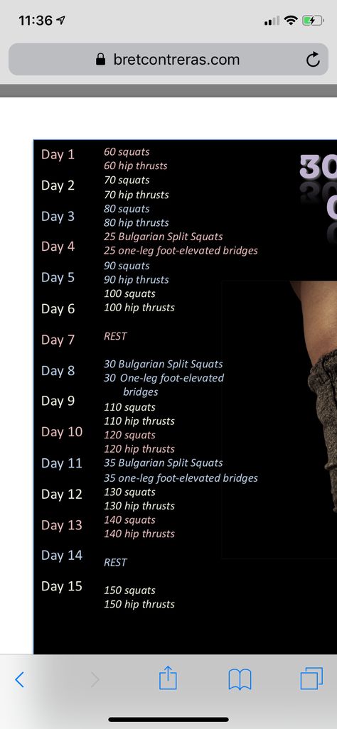 Hip Thrust Challenge 30 Day, Hip Thrust Challenge, Challenge 30 Day, 100 Squats, Bulgarian Split Squats, Hip Thrust, 30 Day Challenge, Fun Workouts, Feel Better