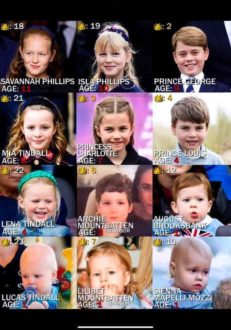 Queen  Elizabeth II Great grandchildren in order of succession. Queen Elizabeth Great Grandchildren, Queen Elizabeth Ii Grandchildren, Queen Elizabeth Grandchildren, European Royal Family Tree, Queen Victoria Family Tree, The Crown Elizabeth, Royal Family History, Great Grandchildren, Queen Elizabeth Photos