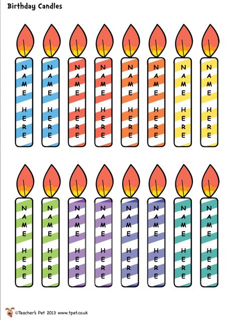 Editable Birthday Candles Birthday Display Ideas, Birthday Candles Printable, Birthday Board Classroom, Birthday Boards, Class Birthdays, Birthday Bulletin Boards, Candle Printable, Birthday Bulletin, Happy Birthday Cards Printable