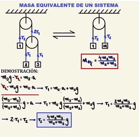 Physics Mechanics, Essay Writing Examples, Ap Physics, Chemistry Basics, Physics Memes, Physics Lessons, Learn Physics, Physics Concepts, Engineering Notes