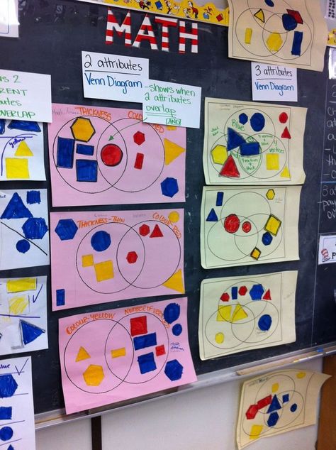 Thinking of Teaching: Sorting by Two and Three Attributes-Math Huddle/Three-Part Lesson Patterning Grade 3 Math, Shape Attributes, 2d Shapes Activities, Math Sort, Shapes Lessons, Venn Diagrams, Shapes Kindergarten, Math Patterns, Shapes Preschool