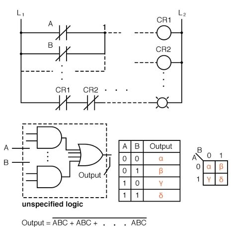 Ladder Logic, Venn Diagram, 7 Months, New Details, Logic, 6 Months, To Draw, Map, Electronics