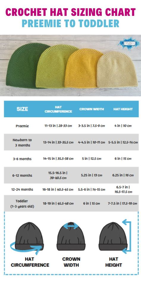 Learn the dimensions & sizes for crochet hats from preemies to toddlers. Get a free printable baby hat sizing chart from Crafting Happiness. Newborn Hat Size Chart, Crochet Infant Hats Free Pattern, Crochet Baby Hat Free Pattern, Crochet Hat Size Chart, Baby Hat Size Chart, Crochet Hat Sizing, Crochet Baby Mittens, Baby Hat Free Pattern, Crochet Baby Cap