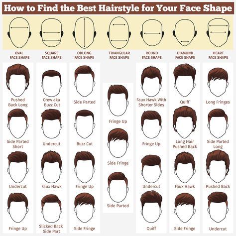 Finding the Right Haircut for You — Tim Carr at Alexander's Haircut Mens, Hairstyle Names, Cool Mens Haircuts, Face Shape Hairstyles, Men Haircut Styles, Best Hairstyle, Round Face Shape, نظارات شمسية, Round Face Haircuts