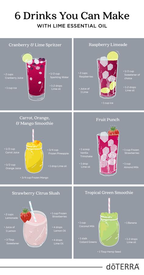 Essential Oil Drink Recipes, Doterra Lime, Tropical Green Smoothie, Doterra Recipes, Cooking With Essential Oils, Texas Oil, Doterra Essential Oils Recipes, Lime Essential Oil, Lime Oil