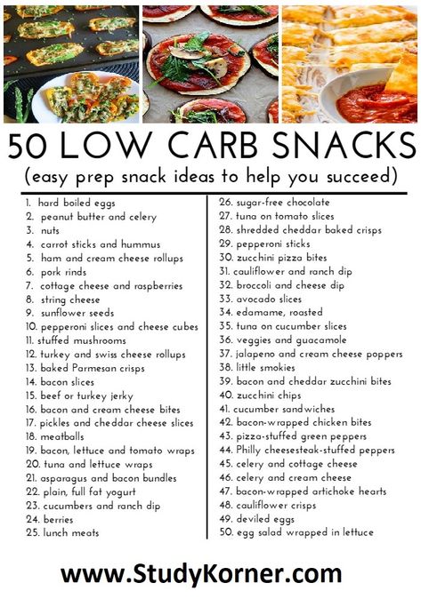 Hypoglycemic Diet, Low Carb Snacks List, Carbs Per Day, Low Carb Diet Meal Plan, Low Carb Food List, Snacks List, Keto Side, Snacks Ideas, Low Carb Snack