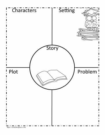 Story Elements Graphic Organizer Plot Worksheet, Opinion Writing Graphic Organizer, Elements Of Fiction, Story Elements Graphic Organizer, Story Elements Worksheet, Story Organizer, Sequence Writing, Reading Graphic Organizers, Classroom Idea