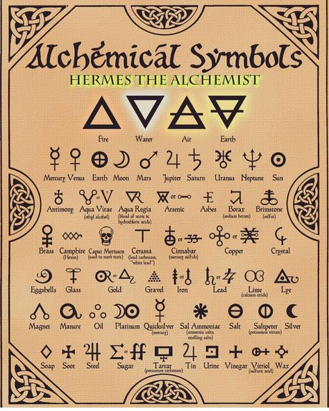 #Alchemy Alchemical Symbols, Alchemic Symbols, Alphabet Code, Alchemy Symbols, The Alchemist, Magic Symbols, Symbols And Meanings, Wiccan Spells, Spells Witchcraft