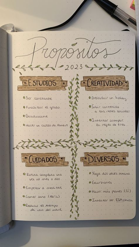 propósito para el 2023 planner2024 Goals 2023 Planner, 2024 Journal Ideas Goals, Journaling 2024 Ideas, Journaling Ideas 2024, Personal Notebook Ideas, 2024 Goals Aesthetic Journal, 2024 Goals Journal, Journal Goals Ideas, Goals Inspiration Journal