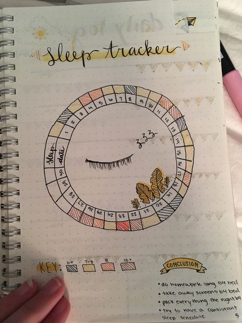 November bullet journal sleep tracker 2017 November Sleep Tracker, October Sleep Tracker, Bullet Journal Ideas For November, Journal Sleep Tracker, Jornal Bullet Journal Ideas October, October Bullet Journal Sleep Tracker, November Journal, October Journal, October Bullet Journal Habit Tracker