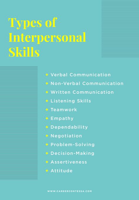 Soft Skills Activities, Interpersonal Skills Activities, Hard Skills, Career Contessa, Employability Skills, Job Skills, Interview Advice, Interpersonal Communication, Effective Communication Skills