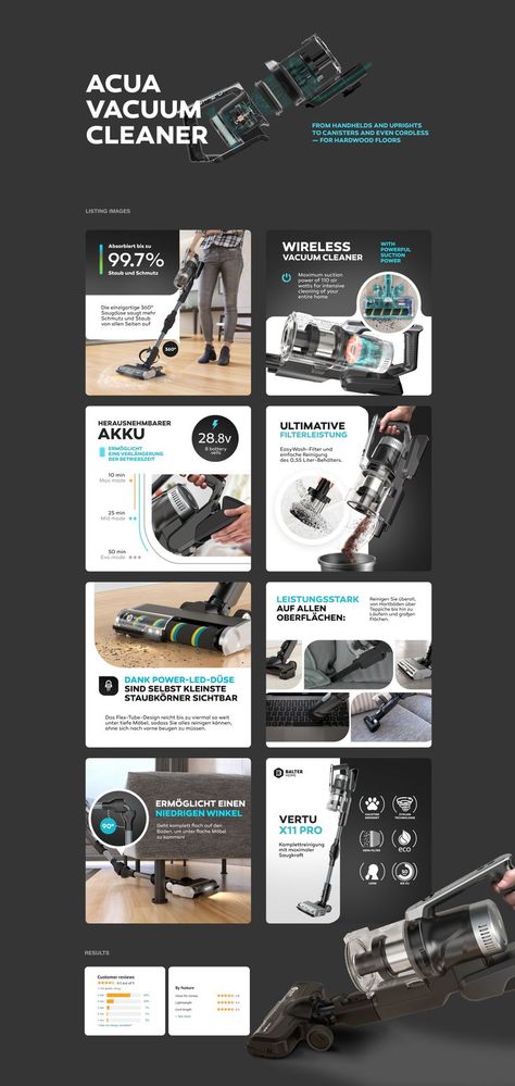 Amazon Image Design, Amazon Listing Images Design, Amazon A+ Content, Amazon A+ Content Design, Product Listing Page Design, Vacuum Cleaner Design, Product Infographic Design, Landing Page Animation, Amazon Product Listing Design