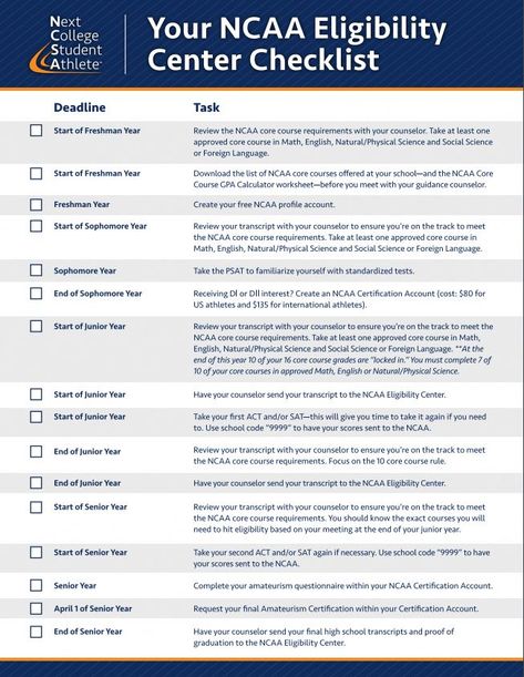 College Recruiting, Teaching Degree, Importance Of Time Management, College Planning, Online Classroom, Online Student, At Your Own Pace, Your Own Pace, Student Athlete